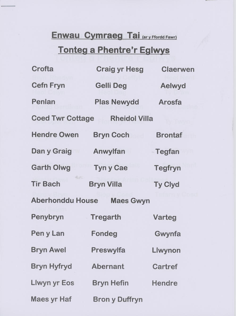 Selection of Welsh House names in South Wales