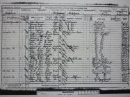 Census return for 18-23 Wynne St, Holyhead, 1891  