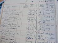 Pages from midwifery case register