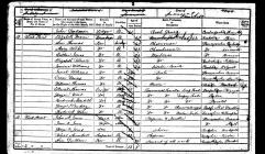 1851 Census entry for Mackworth Arms, 10 Wind St