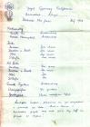 Rhys Jones' school report 1980 [Welsh]