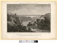  L'Aqueduc en Fonte de Pont-y-Cysylte