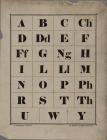 Welsh Alphabet Card C19th