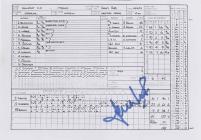 Newport Cricket Club vs Imperial scorecard...