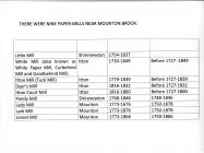 Nine Paper Mills on Mounton Brook