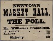 Newtown Market Hall The Poll 1871 