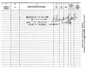 Military Record Sheet