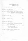 1989 schedule for Band y Ddraig Goch, Seattle