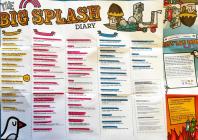 Big Splash Line-up, 2011