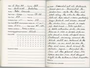 Dive Log - Dakotian Wreck, Milford Haven 1st...