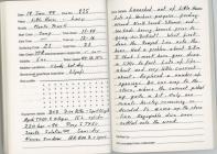 Dive Log - The Lucy Wreck, Skomer Island 19th...