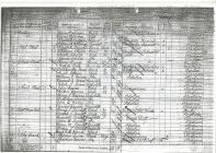 Undated Llangwm census showing details for The...