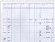 Copy of the 1861 census for Llangwm Pembrokeshire