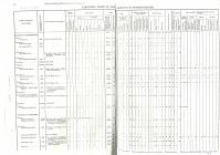 Parochial Table of Day Schools in Pembrokeshire