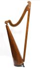 Llanerchymedd Harp