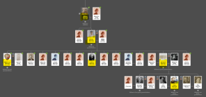Bancroft Family Tree (extract)